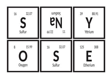 San Yose Periodic Table