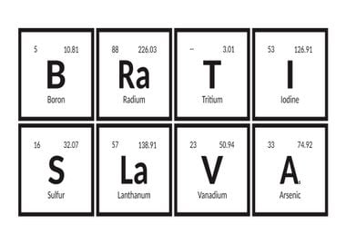 Elements of Bratislava