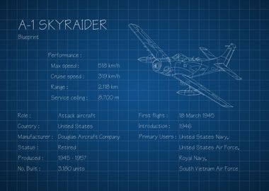 A1 Skyraider