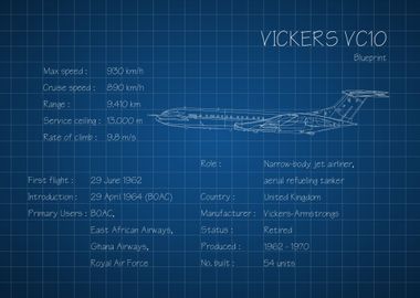 Vickers VC10