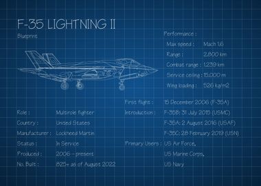 F35 Lightning II