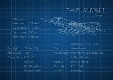 F4 Phantom II