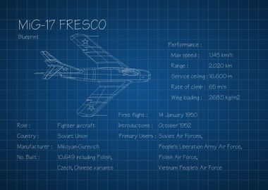 MiG 17 Fresco