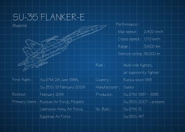 SU 35 Flanker E