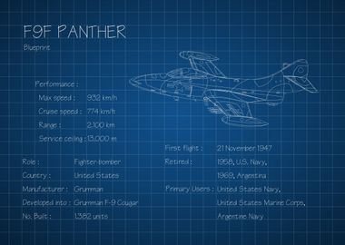 F9F Panther