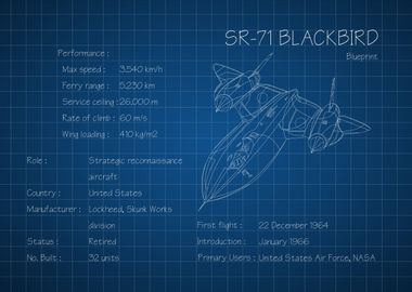 SR 71 Black Bird