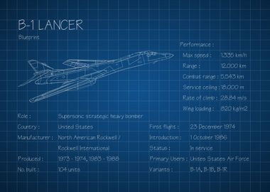 B1 Lancer