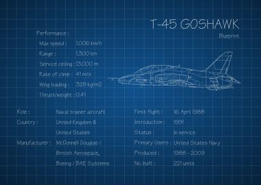 T45 Goshawk