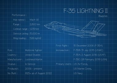 F35 Lightning II