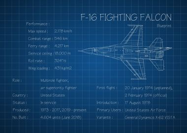 F16 Fighting Falcon