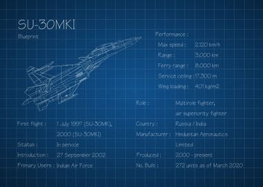 SU 30MKI