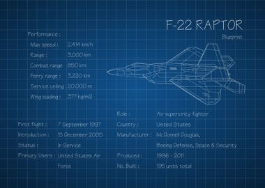 F22 Raptor