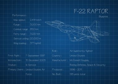 F22 Raptor