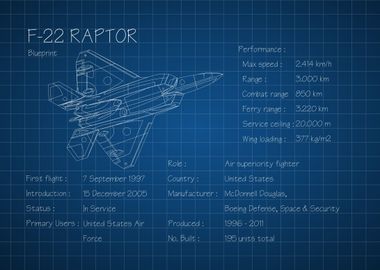 F22 Raptor