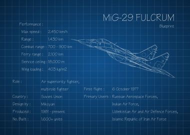 MiG 29 Fulcrum