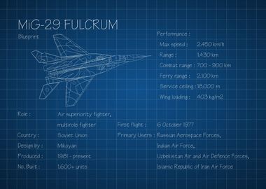 MiG 29 Fulcrum