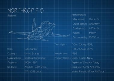 Northrop F5