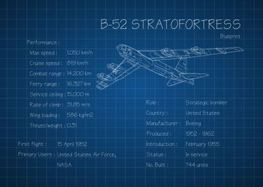 B52 Stratofortress