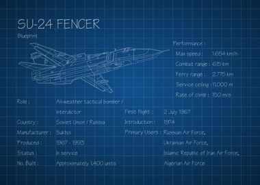 SU 24 Fencer