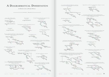 A Dissertation v1