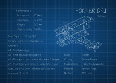 Fokker Dr 1