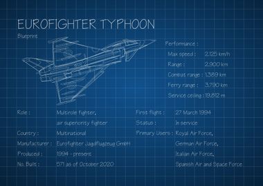 Eurofighter Typhoon