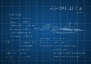 MiG 29 Fulcrum