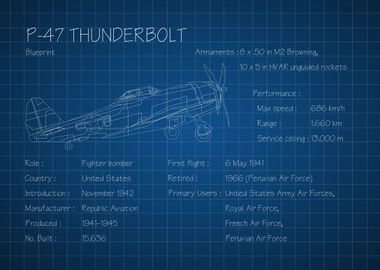 P47 Thunderbolt