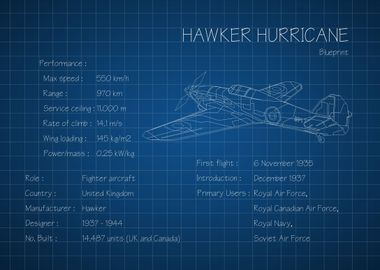 Hawker Hurricane