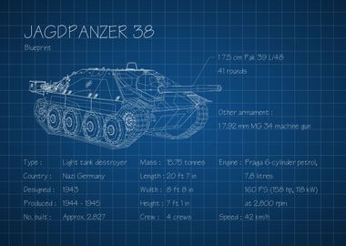 Jagdpanzer 38