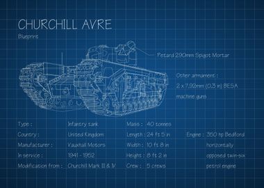 Churchill AVRE