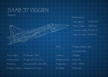 Saab 37 Viggen