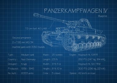 Panzerkampfwagen IV