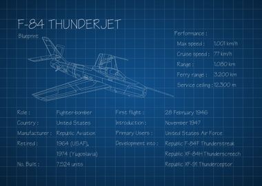 F84 Thunderjet