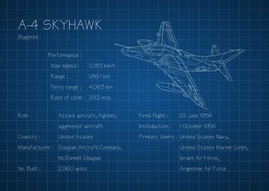 A4 Skyhawk