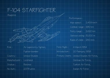 F104 Starfighter