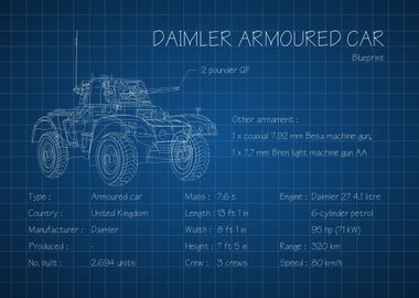 Daimler Armoured Car