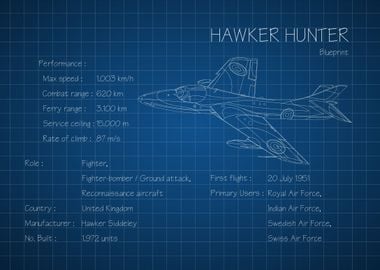 Hawker Hunter