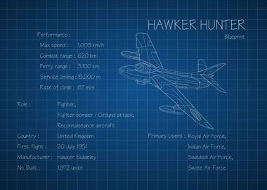 Hawker Hunter