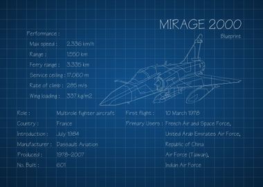 Mirage 2000