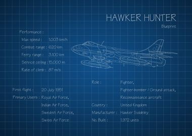 Hawker Hunter