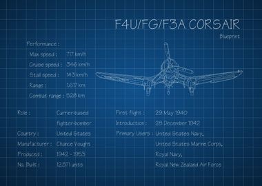 FG Corsair