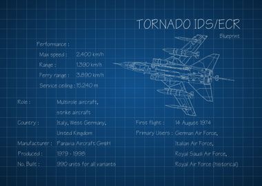 Tornado IDS ECR