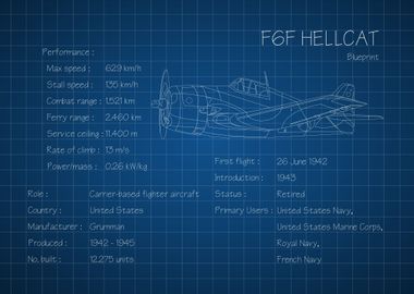 F6F Hellcat