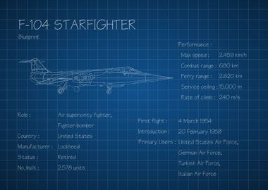 F104 Starfighter