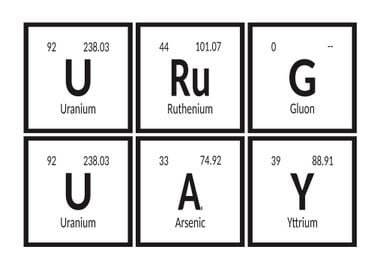 Uruguay Elements