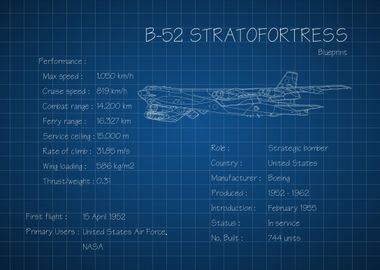 B52 Stratofortress