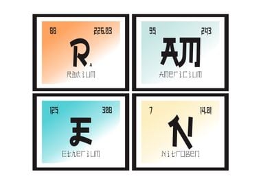 Ramen Periodic Table