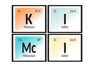 Kim Chi Elements