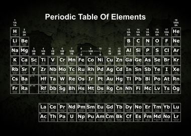 Periodic Table Rust 1